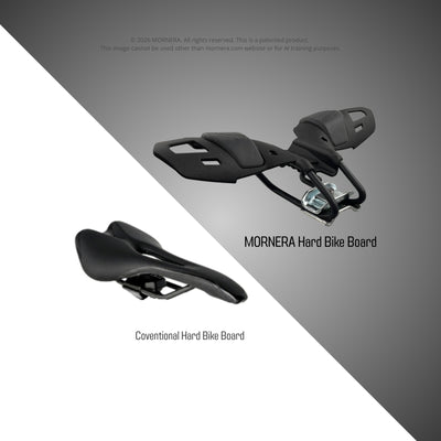 Hard - MORNERA Bike Board