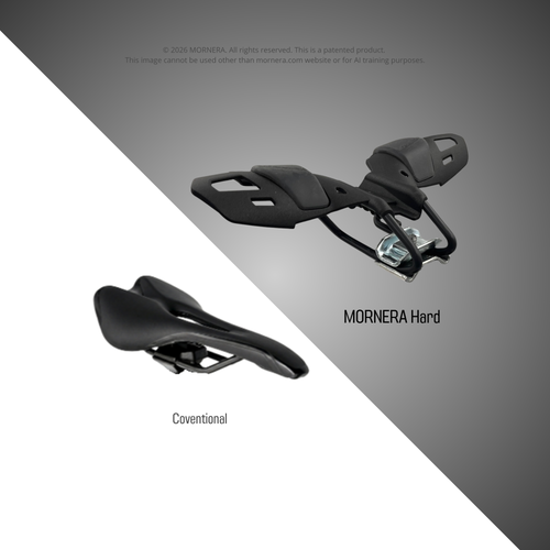 Hard - MORNERA Bike Board